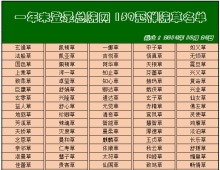 收回禅院草名录 / 雪峰