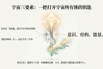 【禅院百科】宇宙三要素 视频+图文