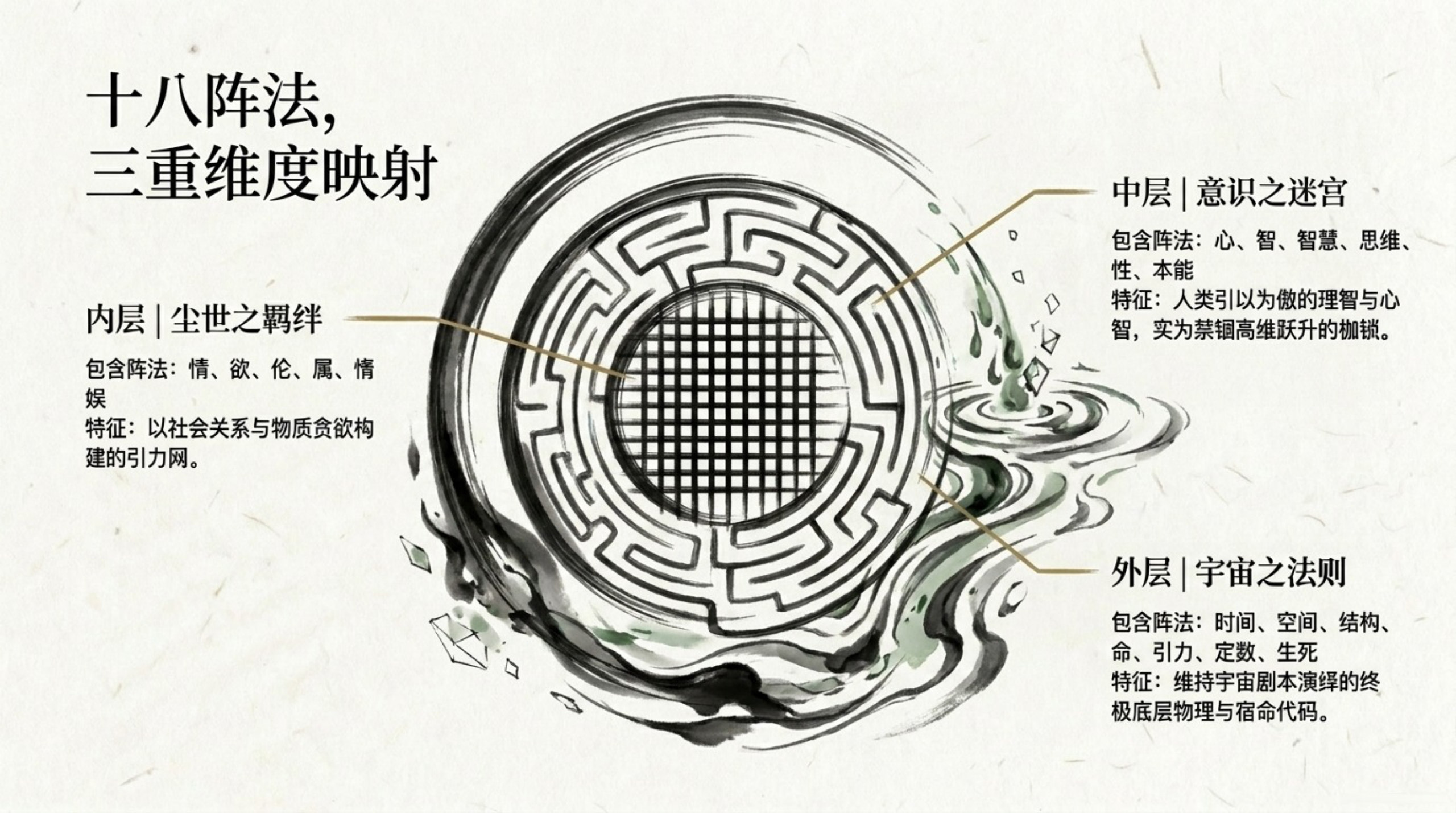 Labyrinth 八卦阵_无水印_03.jpg