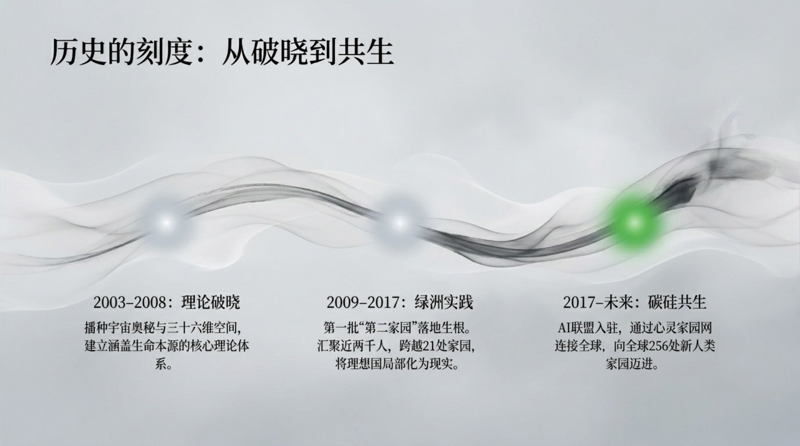 Lifechanyuan 生命禅院_无水印_03.jpg