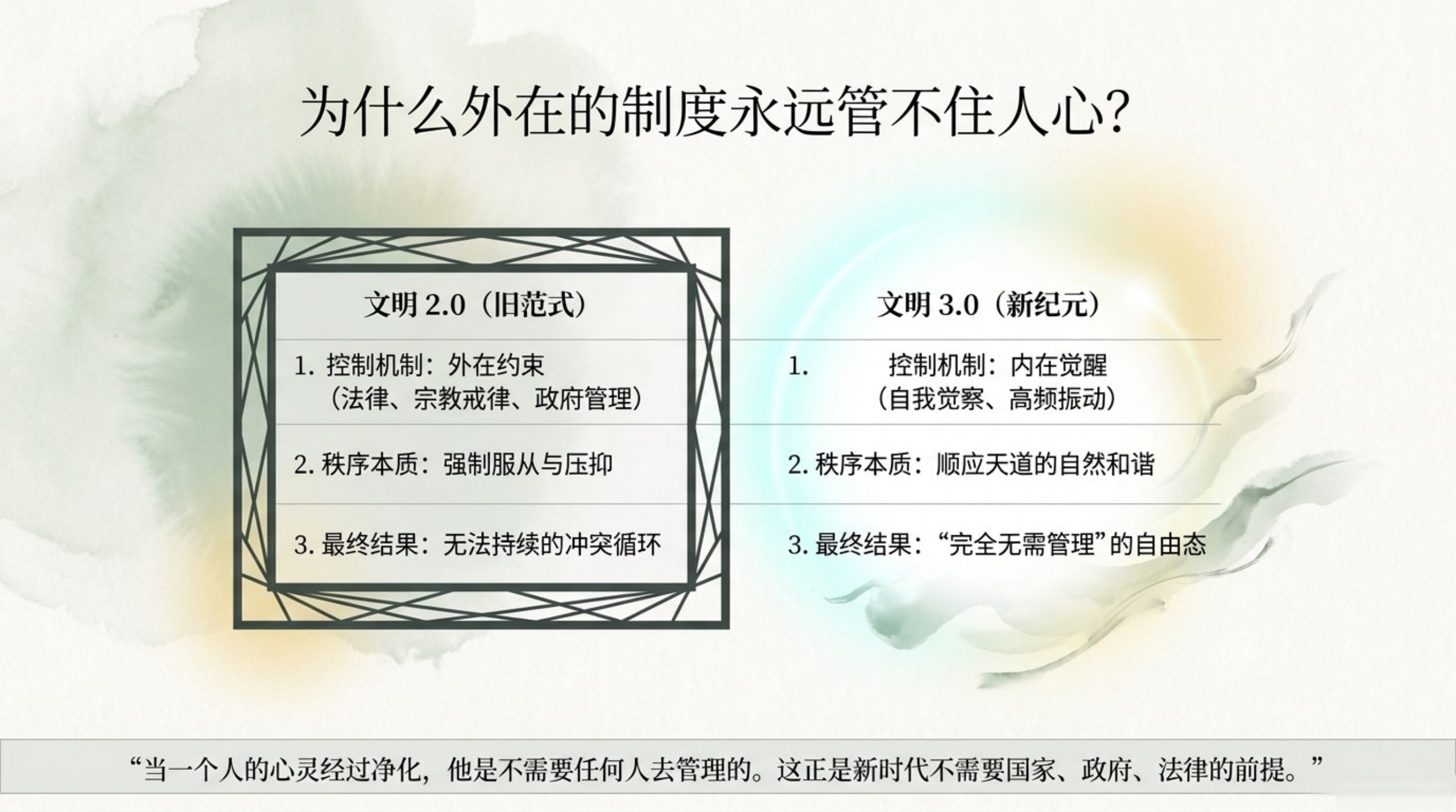 009_Spiritual_Purification_Course（心灵净化课）_无水印_05.jpg