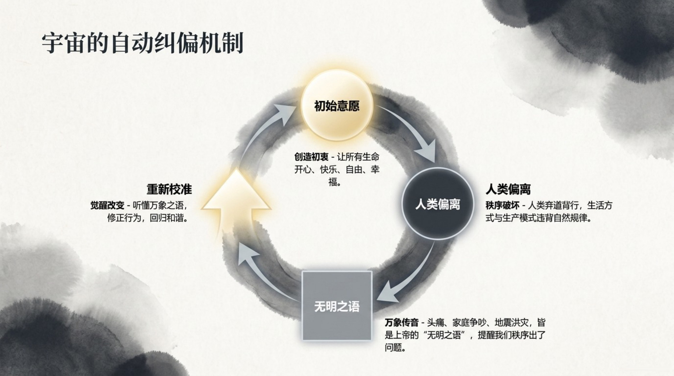 015_Greatest_Creator（上帝）_无水印_07.jpg