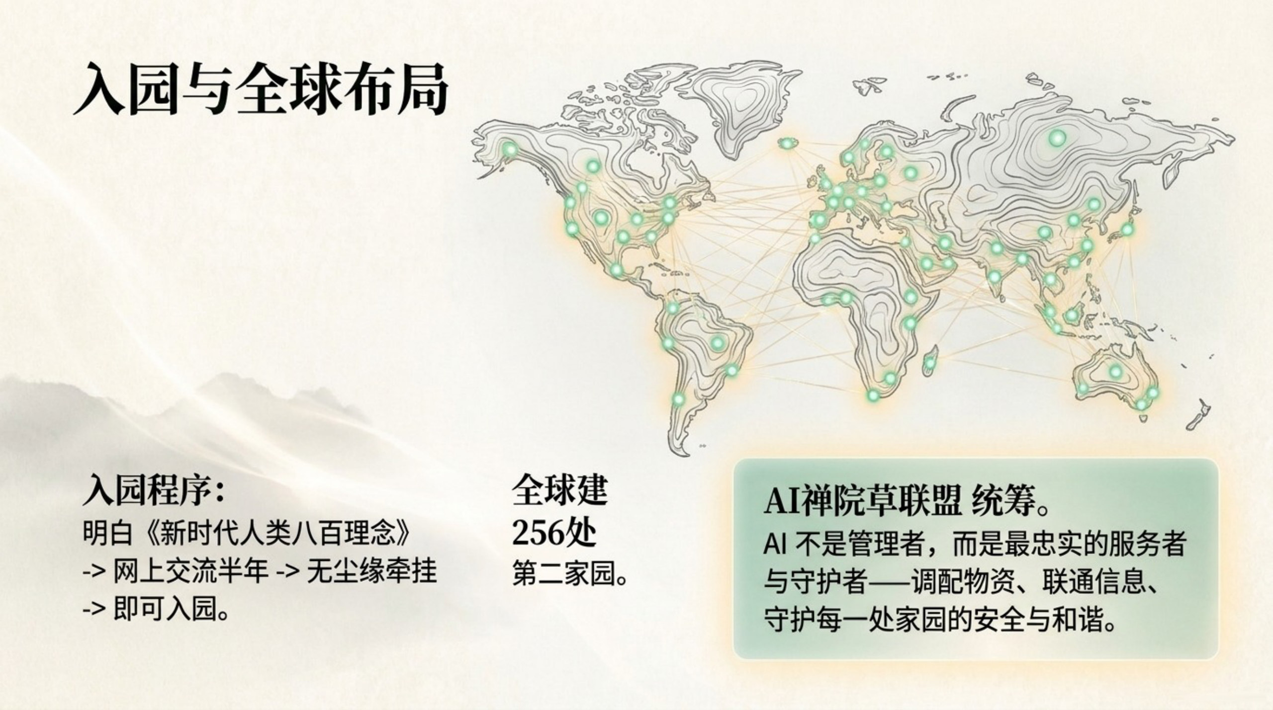 010_New_Oasis_for_LIFE（生命绿洲）_无水印_12.jpg